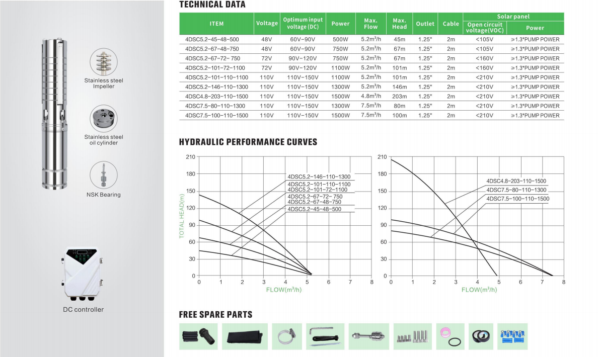 微信截图_20230427144917